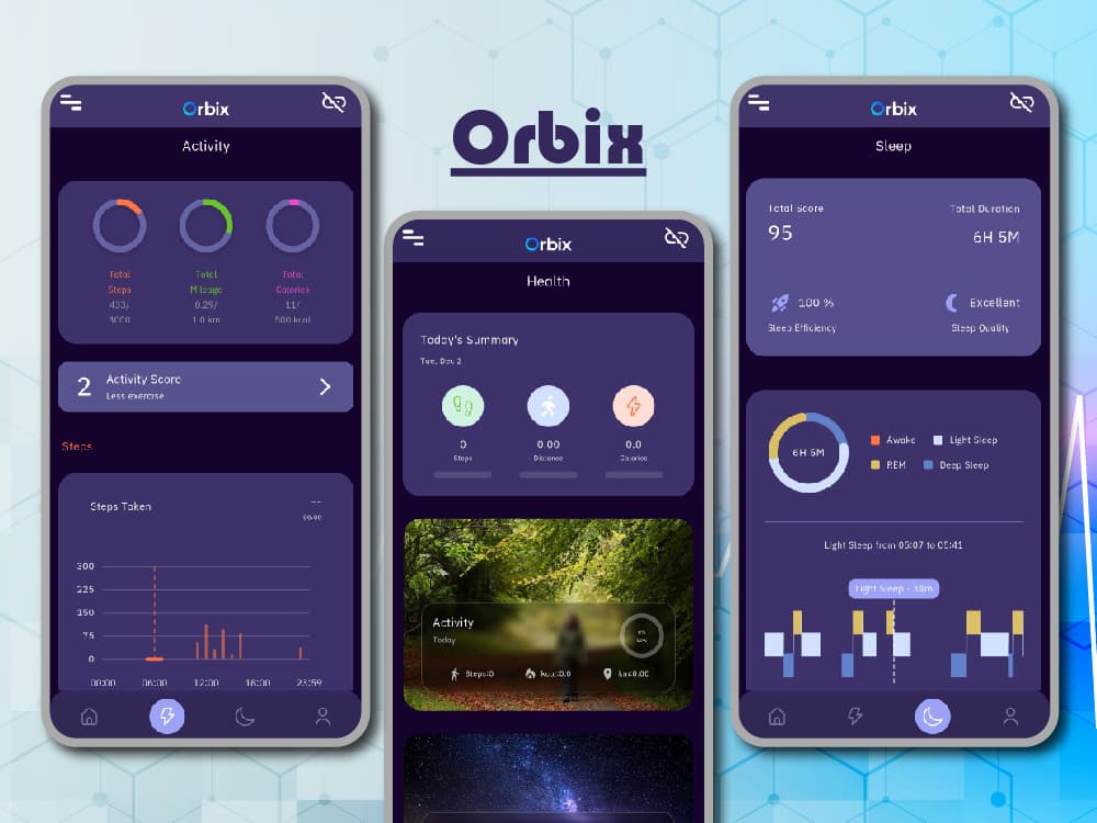 Orbix Ring